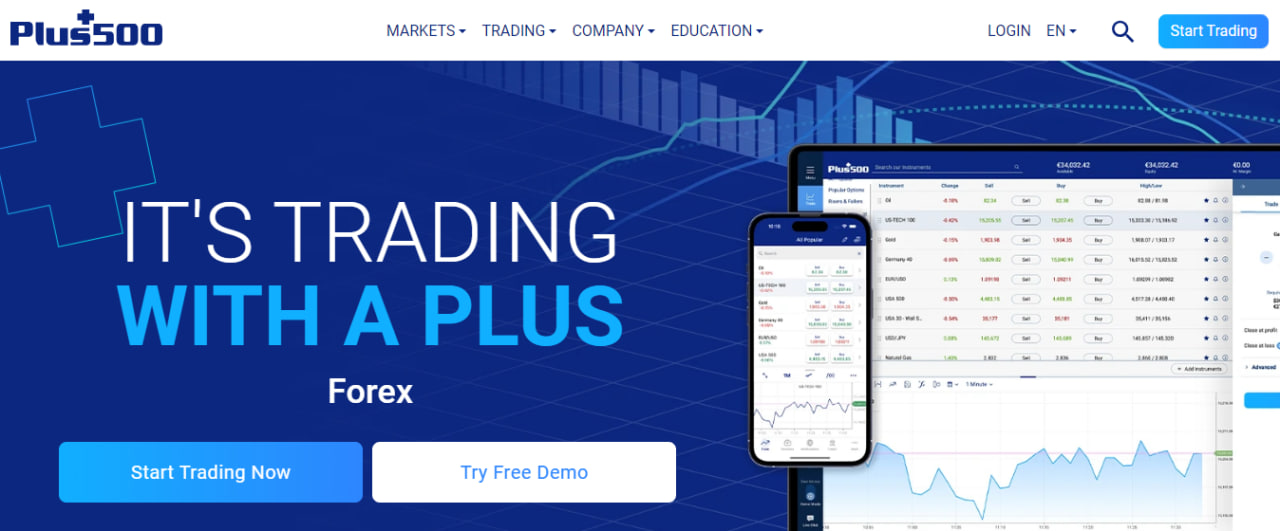Plus500 website screenshot