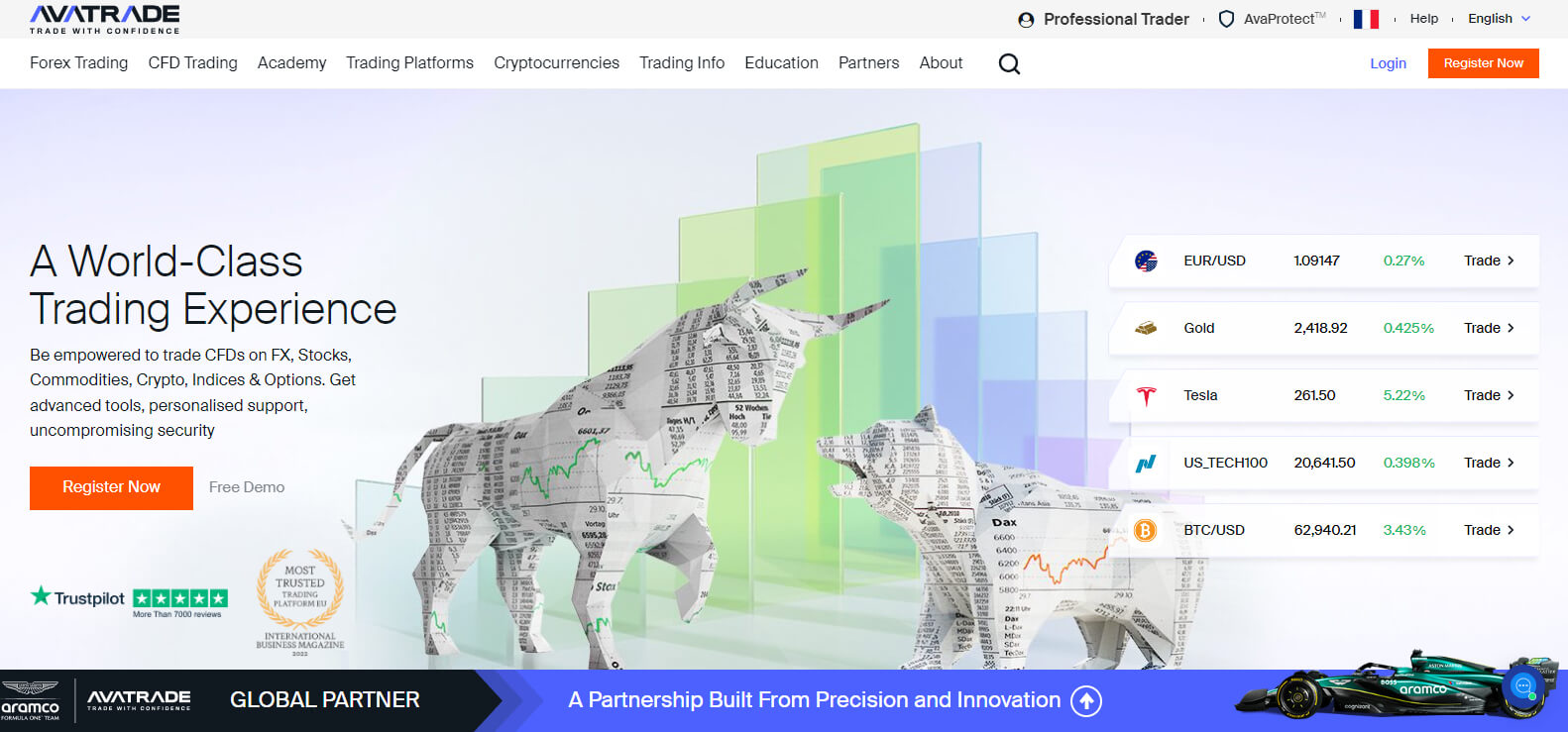 AvaTrade website screenshot