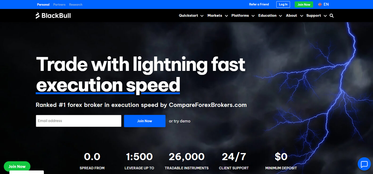 BlackBull Markets website screenshot