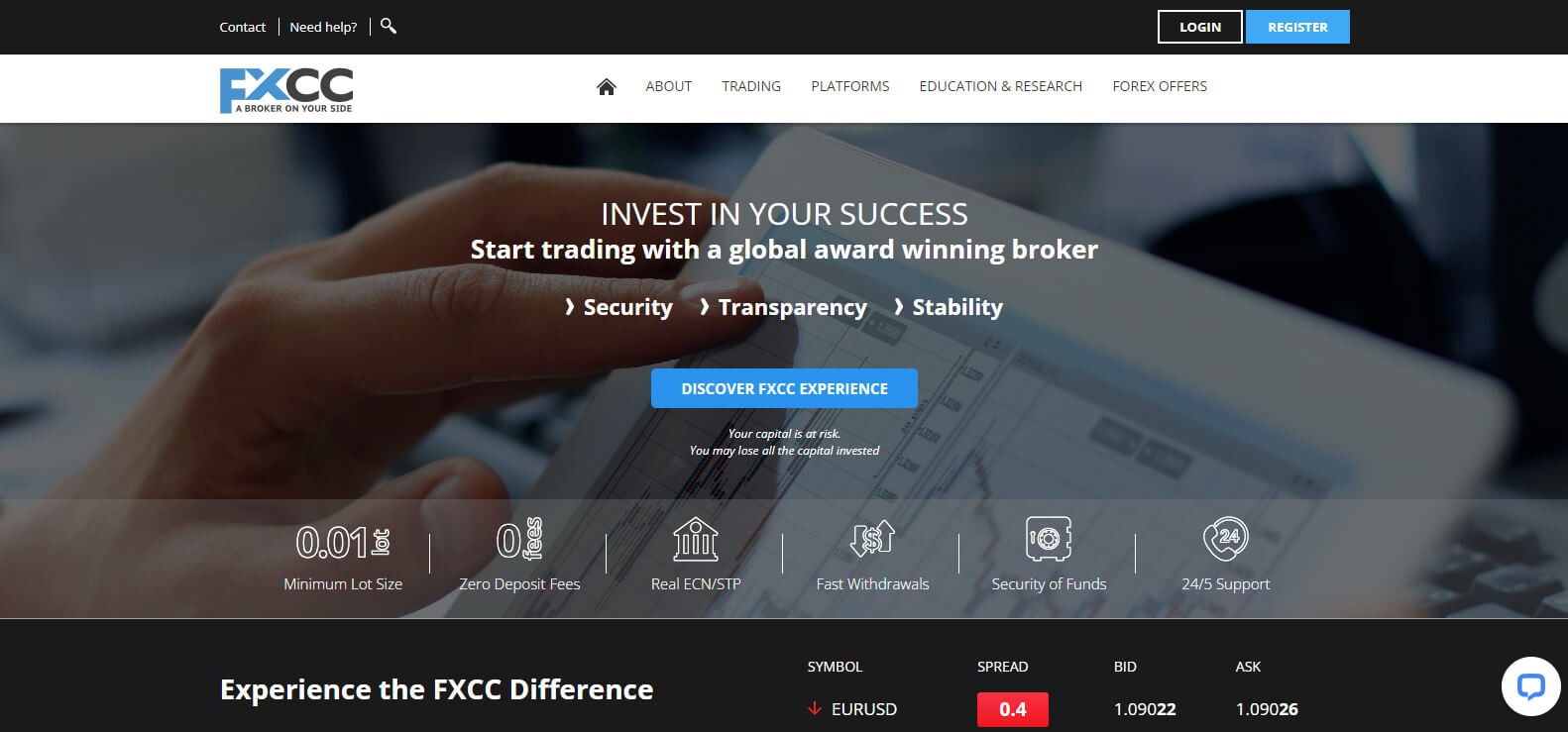 FXCC website screenshot