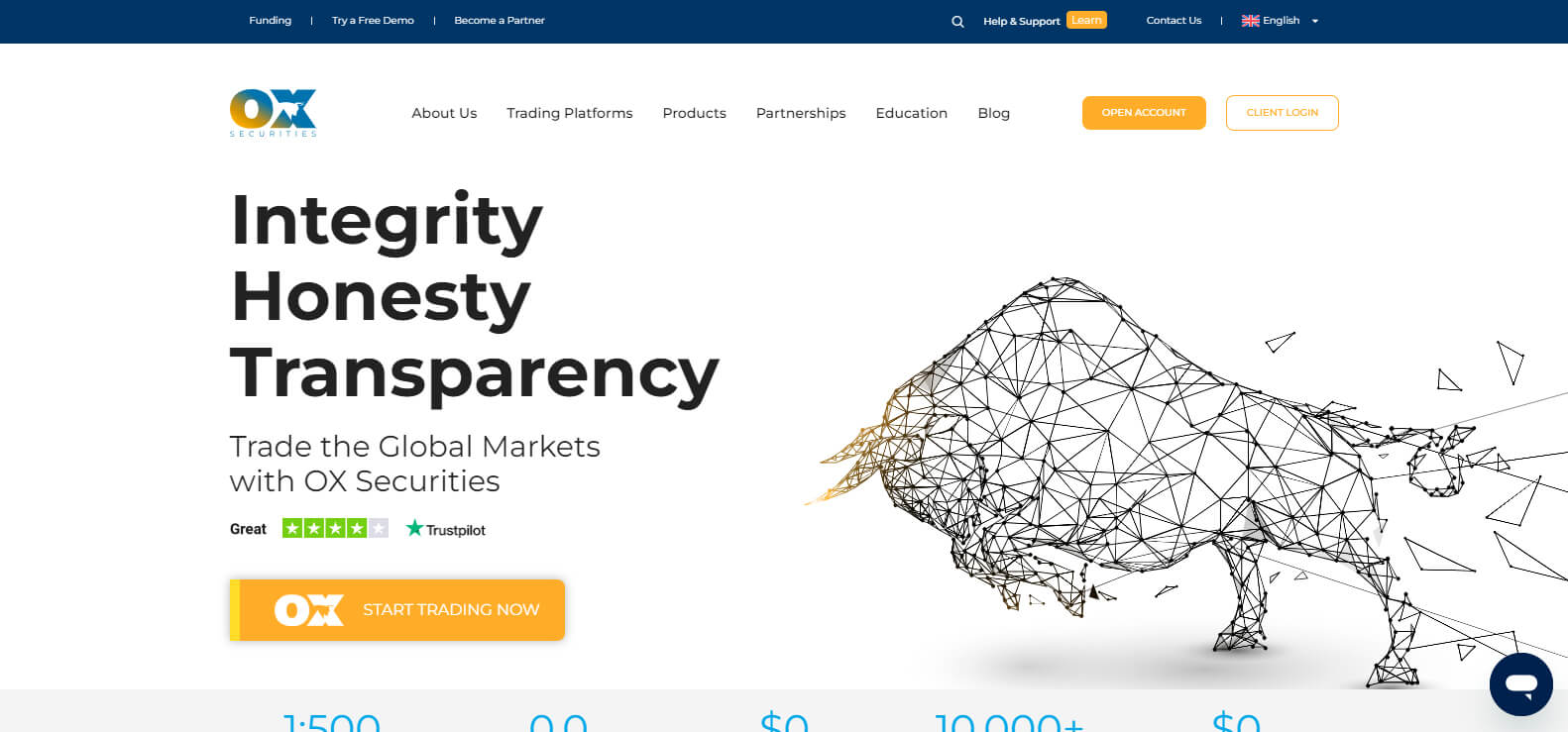 OX Securities website screenshot