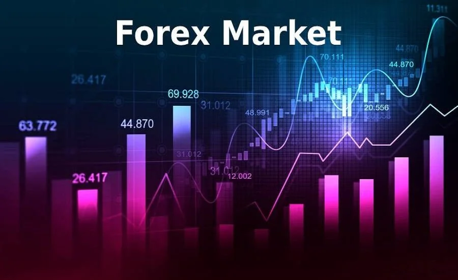 forex-market