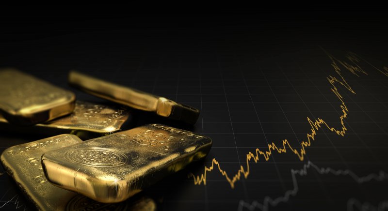 黄金价格